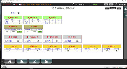 Sistema de supervisión en línea - FMS - Beijing Zetron Technology Co., Ltd - de temperatura / de presión / de humedad