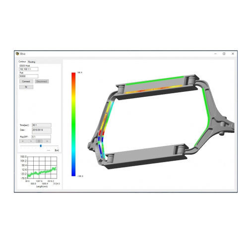 Software de CAD - 3DViz - Luna Optoelectronics - de visualización / de medición / TCP