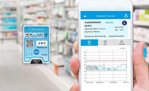 Registrador de datos de temperatura - Timestrip - inalámbrico / con pantalla LED / para aplicaciones farmacéuticas