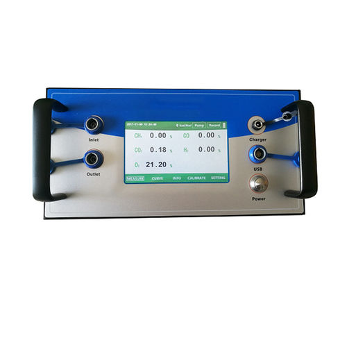 Analizador para biogás - Hubei Fangyuan Environmental Protection Science & Technology Co., Ltd. - de agua / de carbono / de sulfuro de hidrógeno