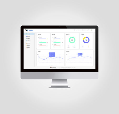 Software de análisis - HANGZHOU INNOVER TECHNOLOGY CO., LTD. - análisis de datos / de supervisión / de gestión de datos