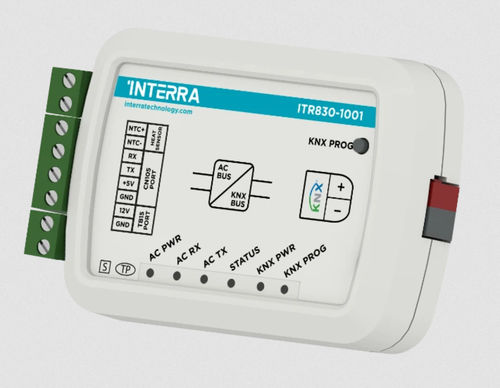 Pasarela de comunicación - ITR830-1001  - Interra - industrial / KNX