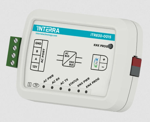 Pasarela de comunicación - ITR830-0015 - Interra - industrial / KNX