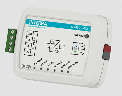 Pasarela de comunicación - ITR830-0012 - Interra - industrial / KNX / para vigilancia