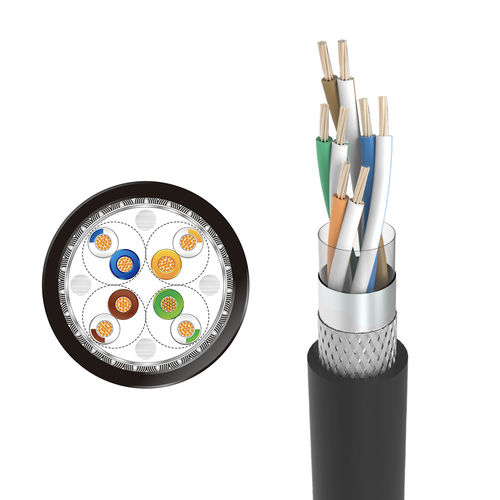 Cable eléctrico para material rodante - Zhaolong Interconnect - de datos / Ethernet / en T
