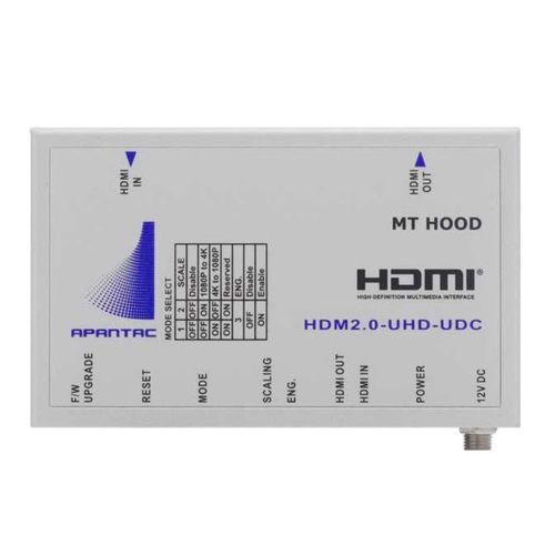 Convertidor de vídeo - HDM2.0 series - Apantac LLC. - reductor / HDMI