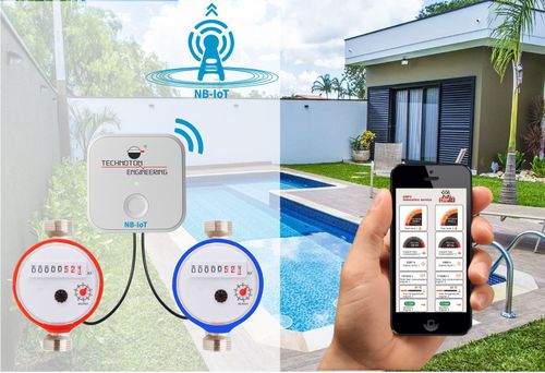 Caudalímetro de área variable - TECHNOTON - por ultrasonidos / másico / para líquido