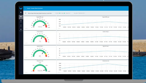 Software de supervisión - TECHNOTON - adquisición y análisis de datos / para informes / análisis de datos