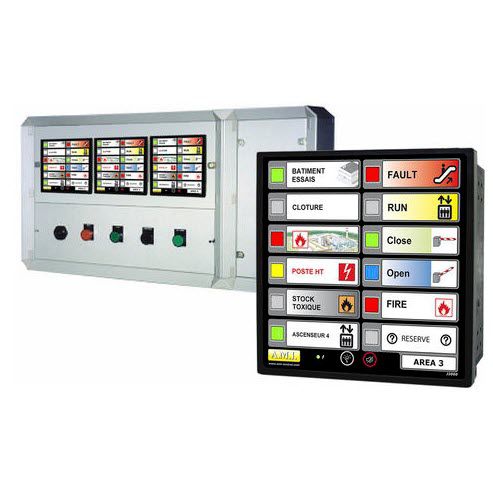 Anunciador de alarma - J3500 - AMI
