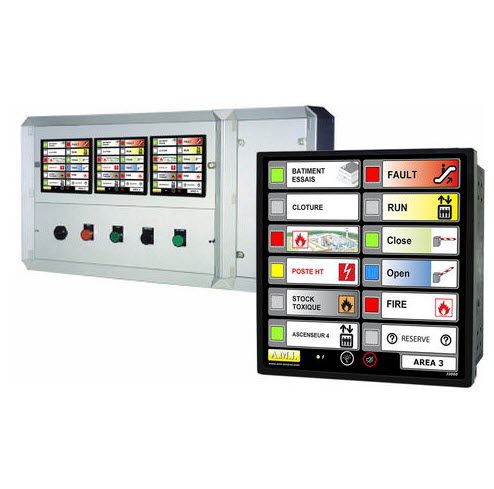 Anunciador de alarma - J3000 | J3105 - J3000RS | J3105RS - AMI