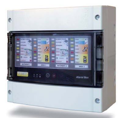 Anunciador de alarma de pared - Alarm'Box - AMI