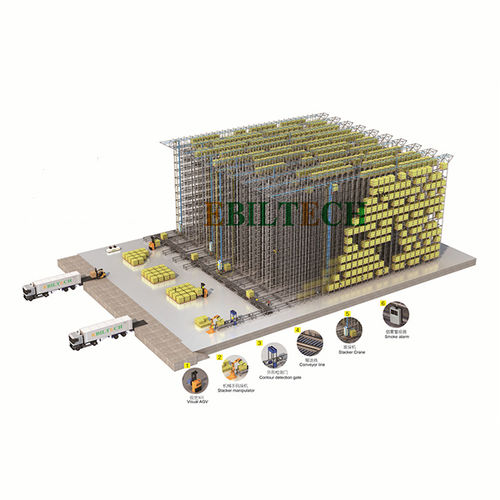 Transelevador - Jiangsu EBIL Intelligent Storage Technology Co.,Ltd.