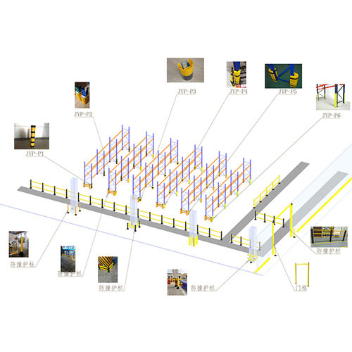 Barandilla - EBIL-HL2 - Jiangsu EBIL Intelligent Storage Technology Co.,Ltd.