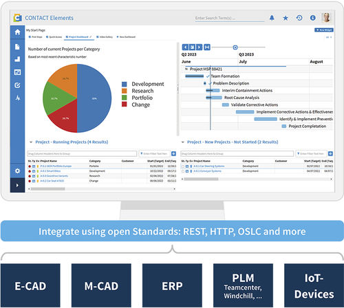 Software de ingeniería - Integration platform - CONTACT Software GmbH - de edición / de ERP / de sincronización