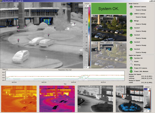 Sistema de supervisión de temperatura - IROD - InfraTec GmbH Infrarotsensorik und Messtechnik - de medición / de cámara infrarroja / automático