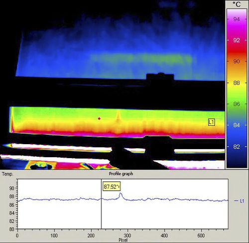 Software de control de calidad - LayIR-CHECK - InfraTec GmbH Infrarotsensorik und Messtechnik - análisis de datos / de medición / de almacenamiento