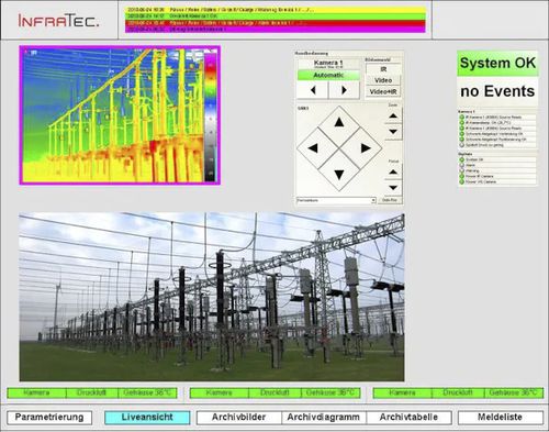 Sistema de supervisión de temperatura - GRID-DETECT - InfraTec GmbH Infrarotsensorik und Messtechnik - de alineación / de alarma / de cámara infrarroja