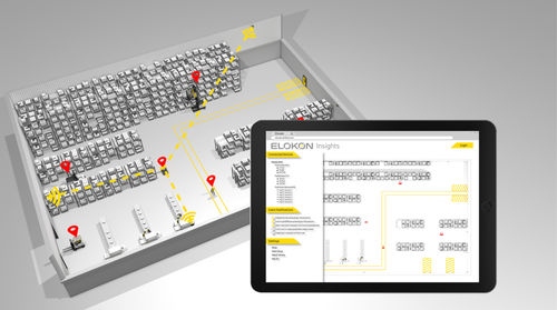 Software de seguridad - ELOcate - ELOKON GmbH - de control / de localización / de robots