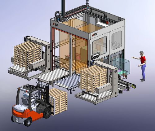 Paletizador-despaletizador por capas - CUBE - CAST AUTOMATION SL - robotizado / de latas / para botellas