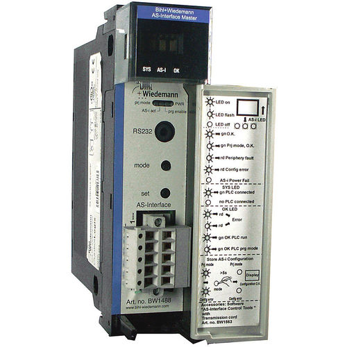 Módulo maestro digital - BWU1488 - Bihl+Wiedemann GmbH - ASi / RS232 / de seguridad