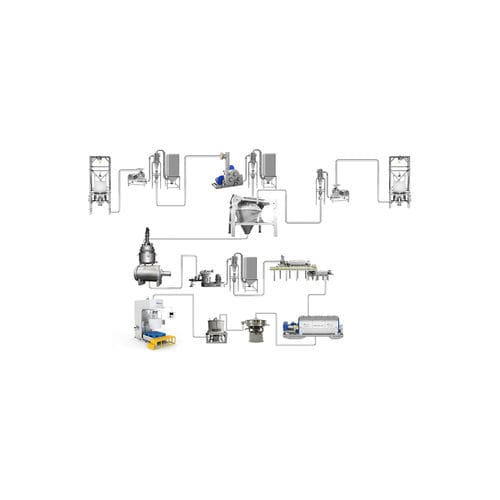 Línea de producción de ánodos de baterías - ONGOAL TECHNOLOGY CO., LTD. - automática