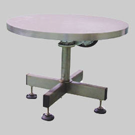 Mesa rotativa horizontal - SCD series - Saimo Intelligent Technology Group Co., Ltd - para línea de embalaje / a medida