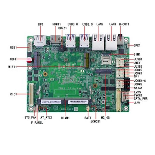 Placa madre 3,5" - JUNO-U141U - AmbiWorks - embarcada / Intel® Core™ Ultra / Intel®