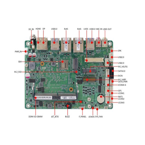 Placa madre 3,5" - JUNO-J641 - AmbiWorks - embarcada / Intel® Elkhart lake SoC / Intel®