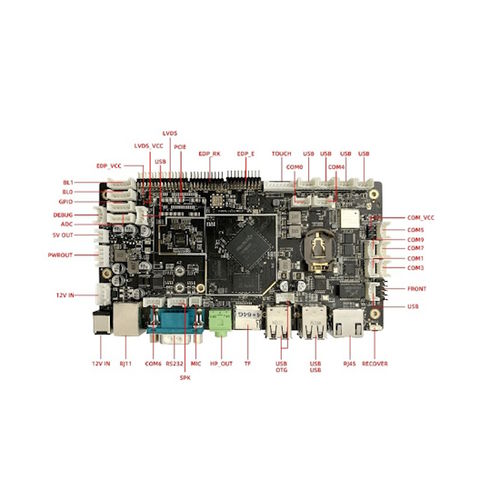 Placa madre embarcada - ZEUS-R568POS - AmbiWorks - Rockchip RK3568 / ARM® Cortex®-A55 Quad-core / Intel®