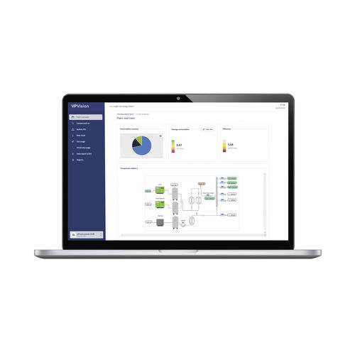 software de gestión de energía - VPInstruments