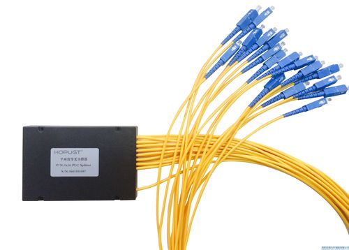 Repartidor de señales - Luoyang Hopu Optical Manufacturing Co.,Ltd. - CATV / pasivo