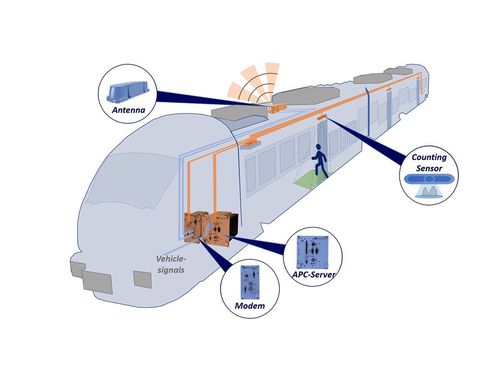 Software de análisis - APC  - INTERAUTOMATION Deutschland GmbH - de medición / de calidad / de proceso