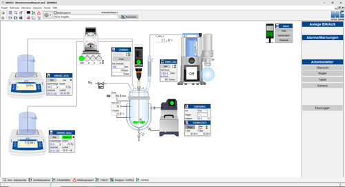 Software de automatización - HiTec Zang GmbH - de supervisión / de visualización / de diseño