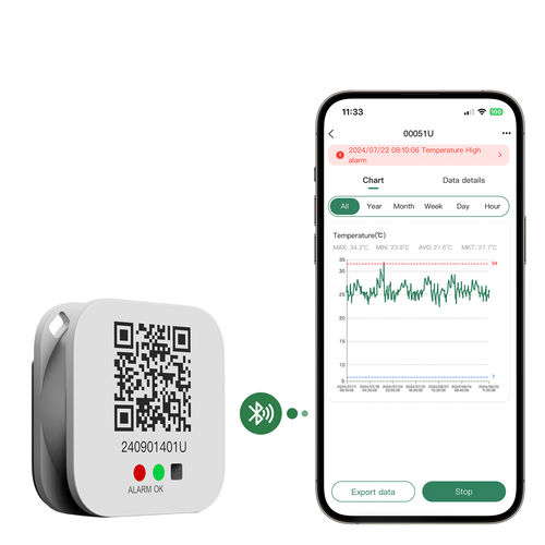 data logger de temperatura y humedad - Zhengzhou Freshliance Electronics Corp.,Ltd