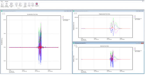 Software espectro de respuesta a impactos (SRS) - LogUp - RULA Technologies - de análisis de vibraciones / de interfaz / configuración