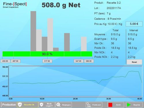 Software tablero de control - EXPERT - Fine-Spect - de estadística / de supervisión / de medición