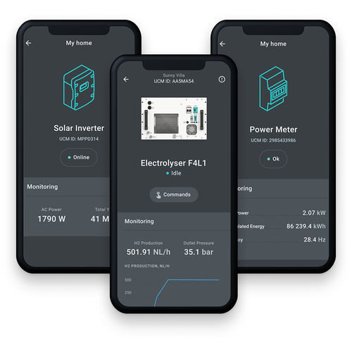 Sistema de transmisión de datos - EMS - Enapter