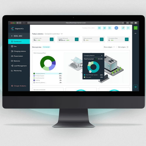 Software de gestión - HARMON - FLEXeCHARGE GmbH - de mando / de red / de arquitectura