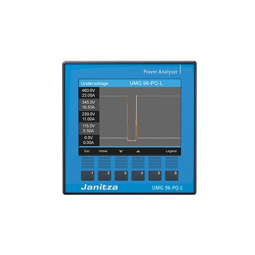 Aparato de vigilancia de calidad de la energía - UMG 96-PQ-L - Janitza electronics GmbH - de temperatura / de potencia / de la corriente residual