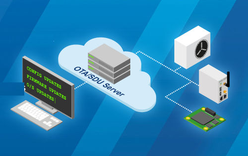 Servidor de red - OTA/SDU - SSV Software Systems GmbH - embarcado