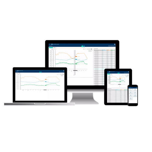 Software de visualización - smartWARE Evaluation - JUMO Process Control, Inc. - de automatización / de medición / de transmisión de datos
