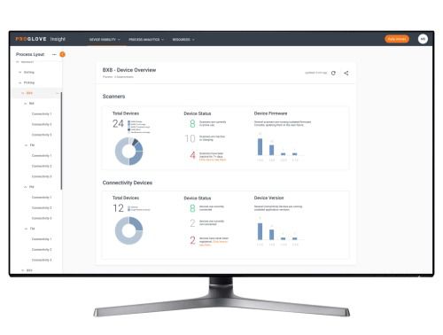 Software de gestión del ciclo de vida - ProGlove - de control / de proceso