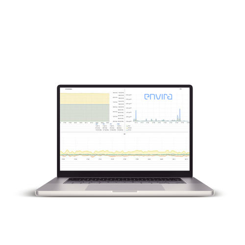 software de supervisión - Envira
