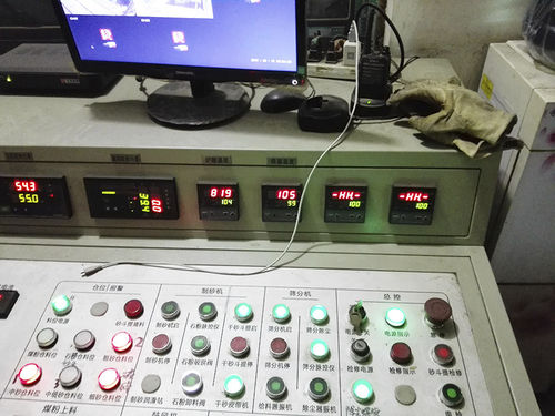 Sistema de control de vigilancia - Shandong Yuanyou Heavy Industry Science&Technology Co., Ltd. - de proceso / para la industria / automático