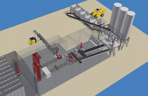 Línea de producción para productos de hormigón - Techmatik