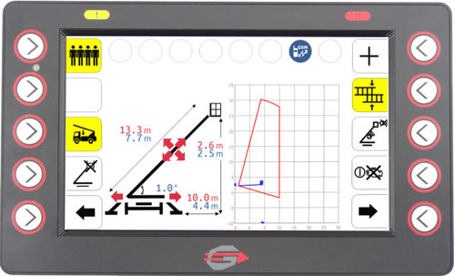 Sistema de automatización - MC 803 - ASCOREL
