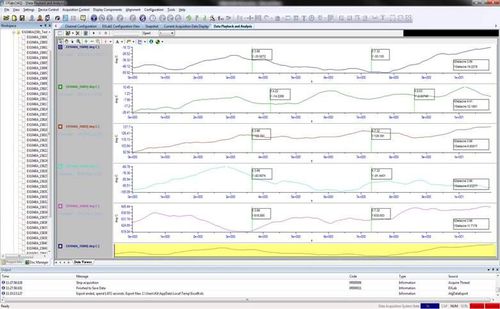 Software de adquisición de datos - EXLab - AMETEK VTI Instruments - de análisis / de supervisión / para prueba