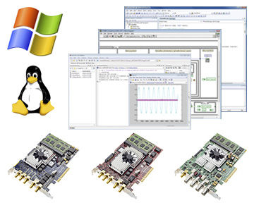 Kit de desarrollo - ATS-SDK - AlazarTech