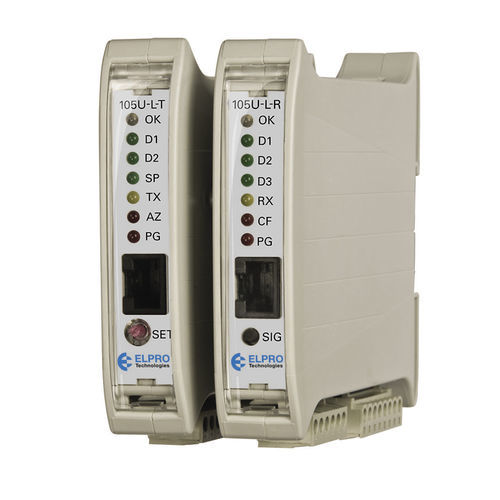 Módulo de E/S digital - 105U-L - ELPRO Technologies - analógico / Ethernet / inalámbrico