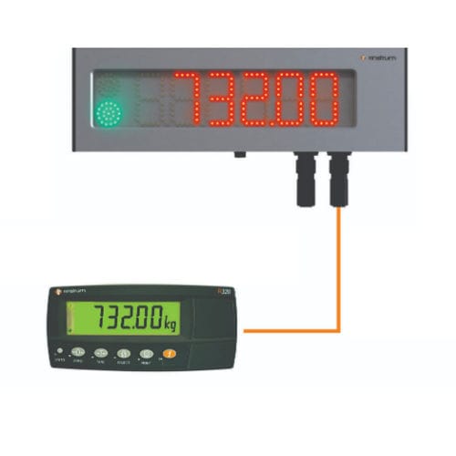 Visualizador a distancia - D732  - Rinstrum - LED / industrial / RS-232